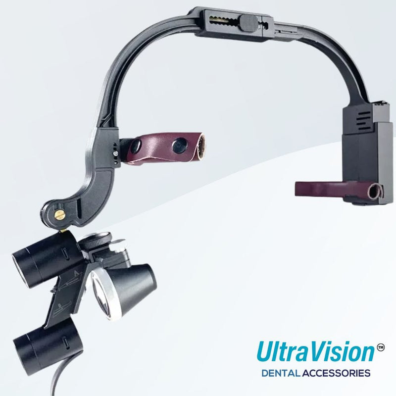 LED 5W Surgical Dental Loupe, $459.00, February 2026 - Dental Lab Shop
