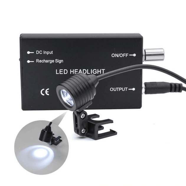 Hygienist Set™ 2.5x Dental Loupes and 3W Headlight