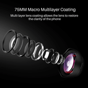 Super Macro Lens