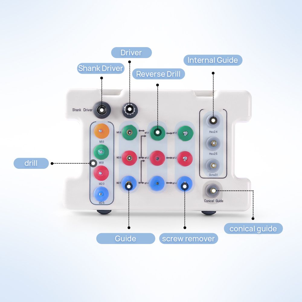 ExtractBox™ - Implant Screw Removal Kit